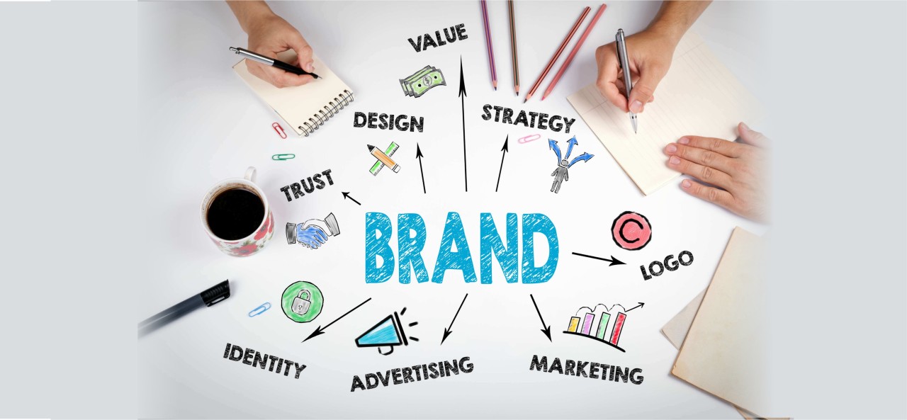 Comprehensive Branding Solutions